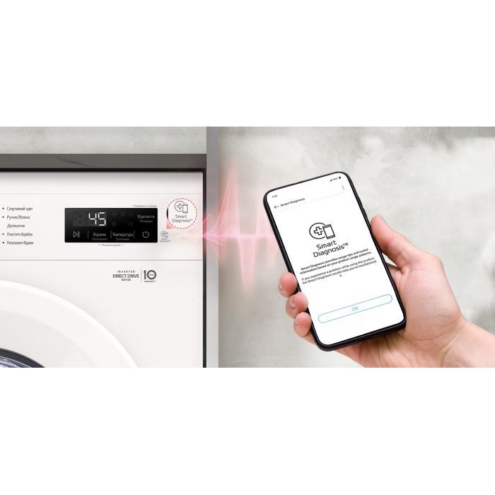 Пральна машина LG F2Y1NS3W зображення 7