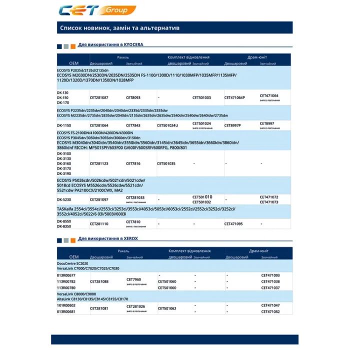 Чистящее лезвие Kyocera Mita ECOSYS P2235dn, DK1150, 200K, two-layer CET (CET281064) изображение 5
