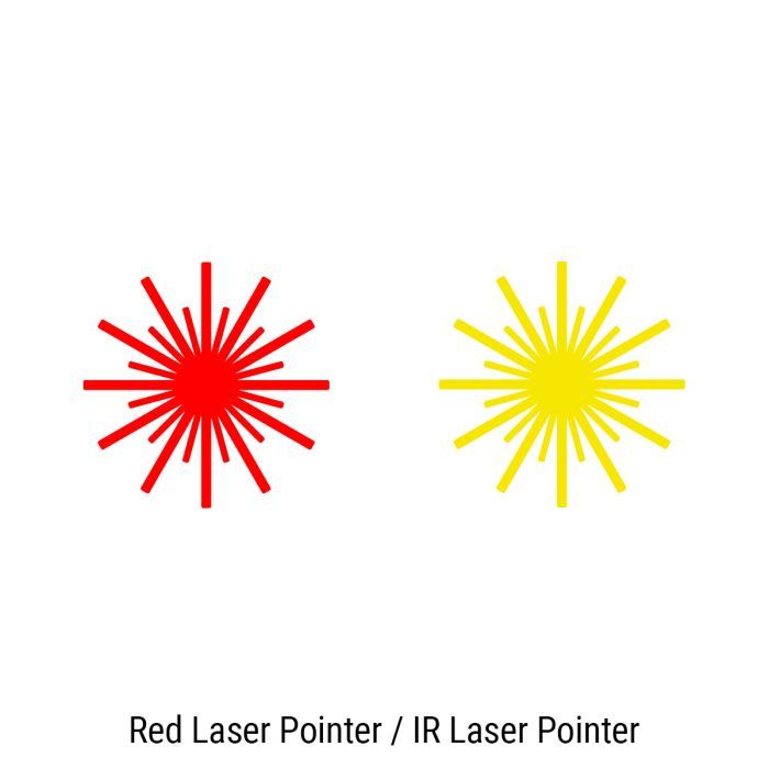Тактический блок Holosun LS221-RD (LS221R) Red & IR (747050) изображение 7