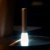 Фонарь Xiaomi HOTO Flashlight Fit (QWSDT003) изображение 6