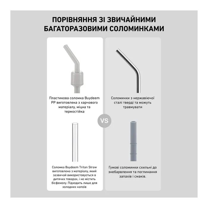 Бутылка для воды Buydeem CD1017 500 мл Mellow Yellow (CD1017-MY) изображение 6