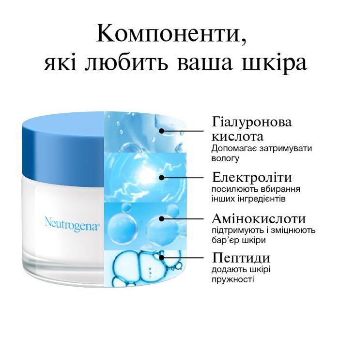 Крем для обличчя Neutrogena Hydro Boost Зволожувальний Нічний 50 мл (3574661401089) зображення 6