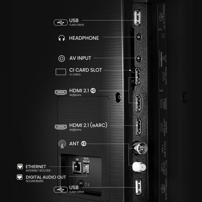 Телевізор Hisense 65A6Q зображення 3