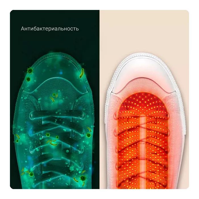 Сушарка для взуття Xiaomi Sothing Smart Zero-Shoes Dryer (DSHJ-S-1904C White) зображення 3