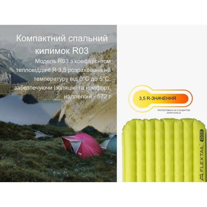 Туристический коврик Flextail Tiny Slleeping Pad R03 AVS самонадувний зелений (6975755966632) изображение 11