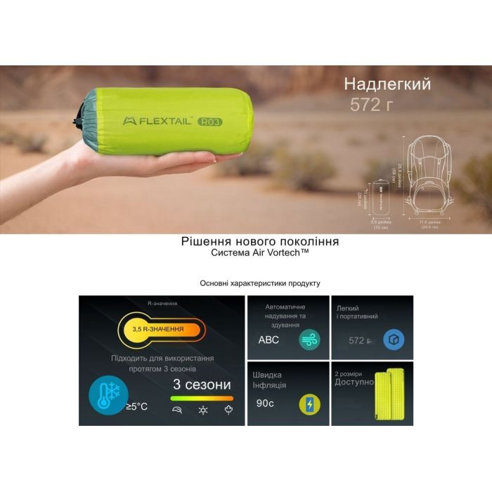 Туристический коврик Flextail Tiny Slleeping Pad R03 AVS самонадувний зелений (6975755966632) изображение 12