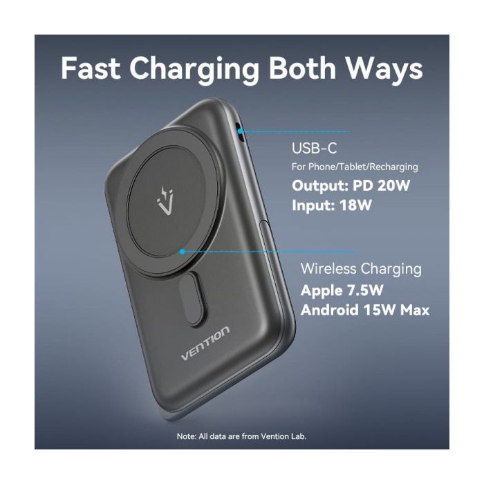 Батарея универсальная VENTION Magnetic Wireless 10000mAh 20W PD USB-C In/Out, QI-15W Black (FHNB0) изображение 8