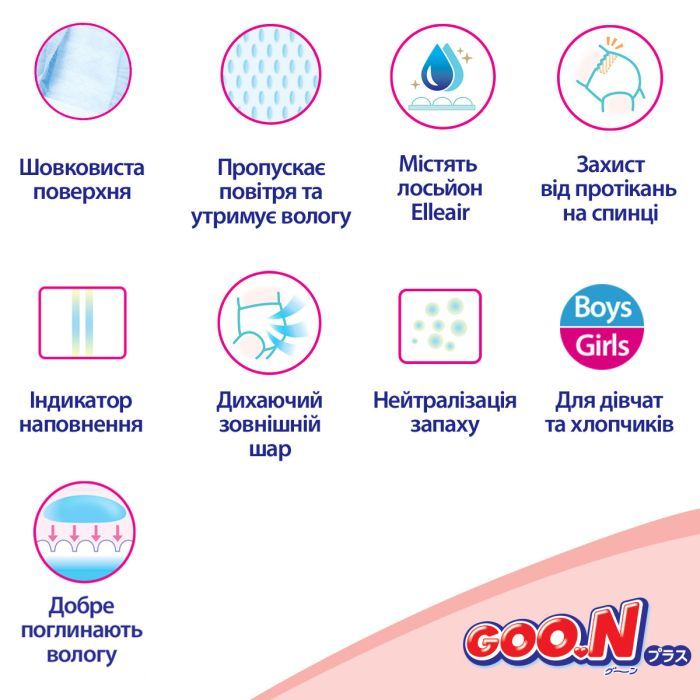 Подгузники GOO.N Plus 6-11 кг Розмір М, на ліпучках 52 шт (21001497) изображение 3