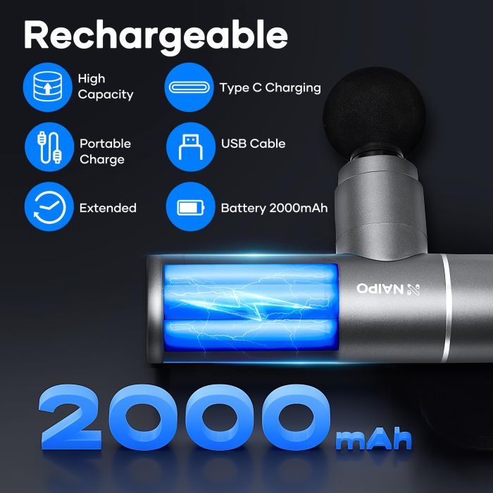 Массажер NAIPO NPMGUN-J11 изображение 12