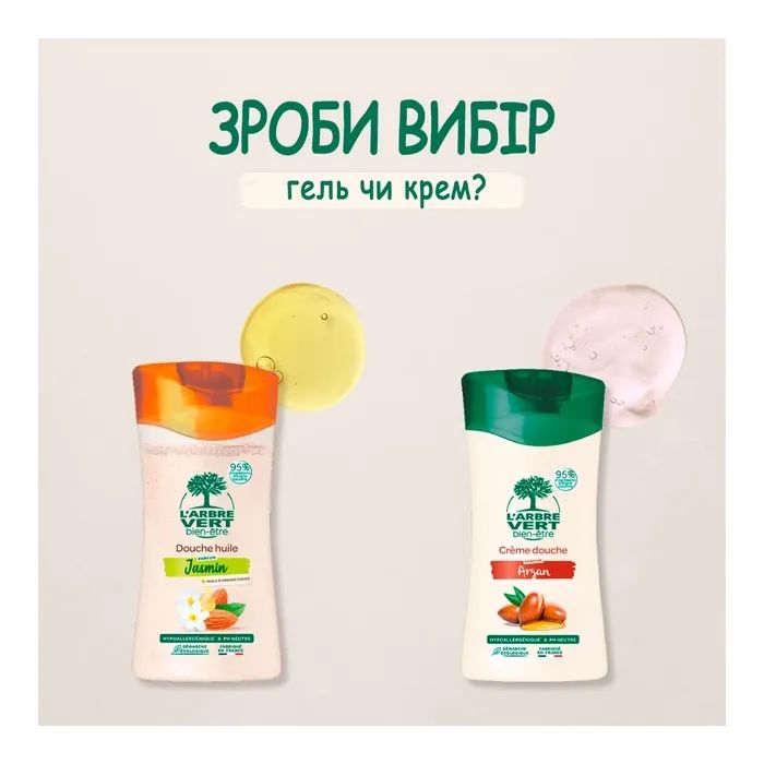 Гель для душа L'Arbre Vert Питательный с экстрактами аргана 720 мл (3450601100376) изображение 4