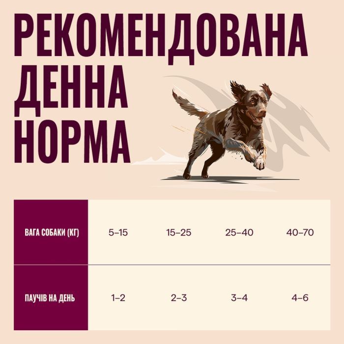 Консерви для собак Carnilove Turkey & Pheasant with Raspberry Leaves 300 г (8595602583652) зображення 4