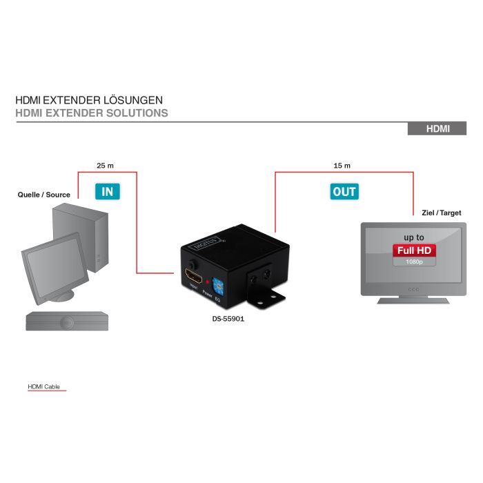 Адаптер HDMI extender 35m 1920x1080 60Hz repeater Digitus (DS-55901) зображення 2
