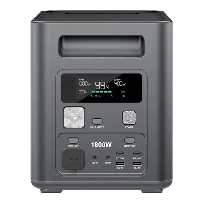 Зарядная станция Aferiy AF-P180 1800W 1024Wh (Aferiy AF-P180) изображение 2