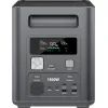 Зарядная станция Aferiy AF-P180 1800W 1024Wh (Aferiy AF-P180) изображение 2