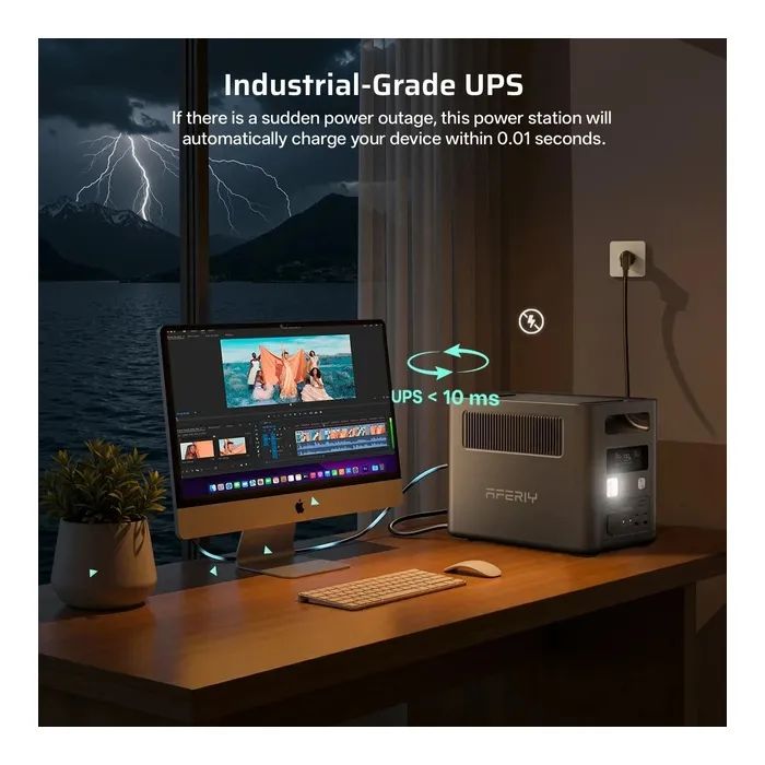 Зарядная станция Aferiy AF-P180 1800W 1024Wh (Aferiy AF-P180) изображение 4