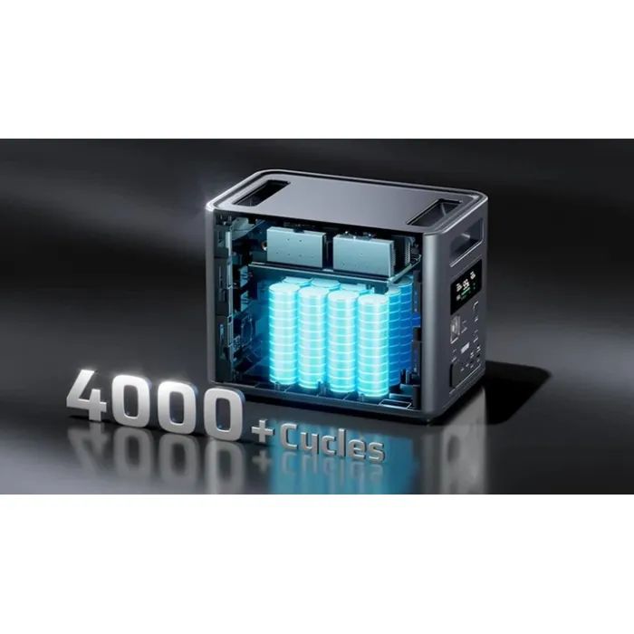 Зарядная станция Aferiy AF-P180 1800W 1024Wh (Aferiy AF-P180) изображение 5