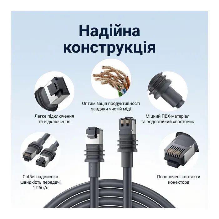Патч-корд 20м, Starlink Gen 3 gray Vention (IACHQ) изображение 2