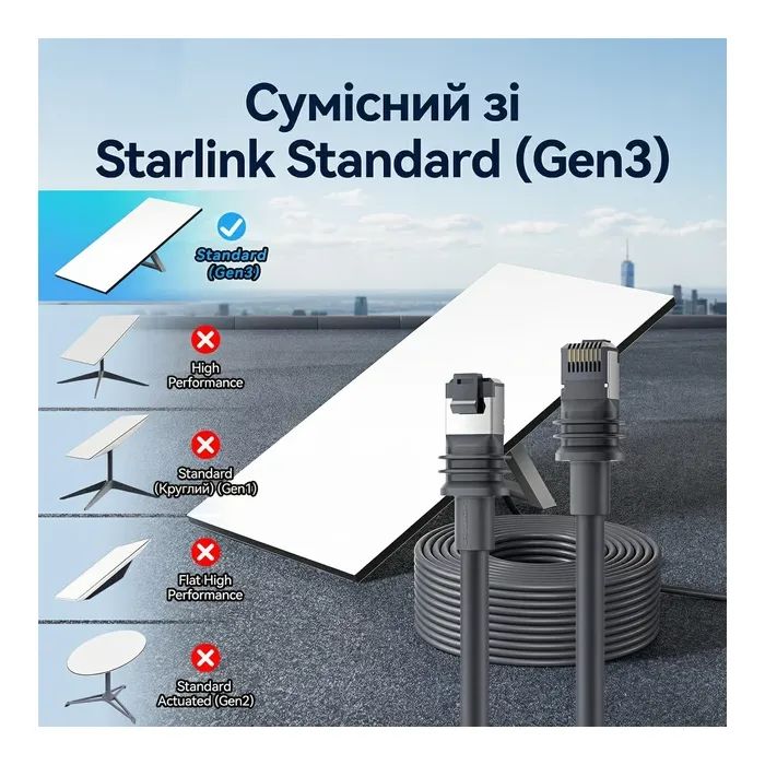 Патч-корд 20м, Starlink Gen 3 gray Vention (IACHQ) изображение 5