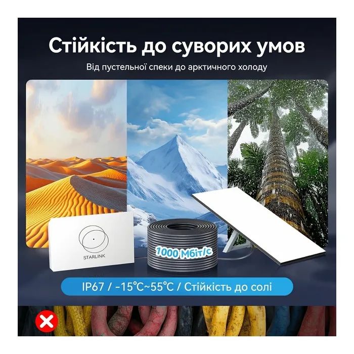 Патч-корд 20м, Starlink Gen 3 gray Vention (IACHQ) изображение 6