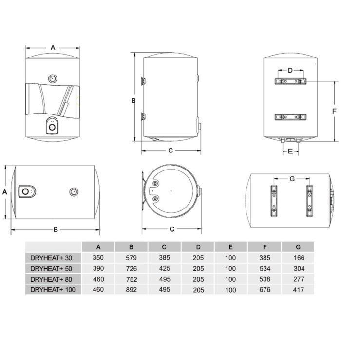 Бойлер Gorenje DryHeat+ 50 (748013) изображение 3