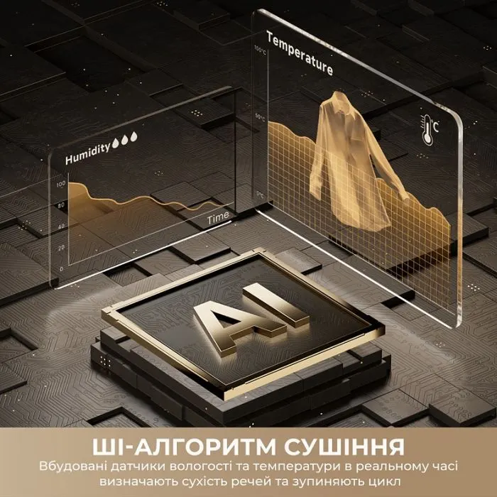 Сушильная машина Dreame L9 (DWD09L90TA) изображение 10