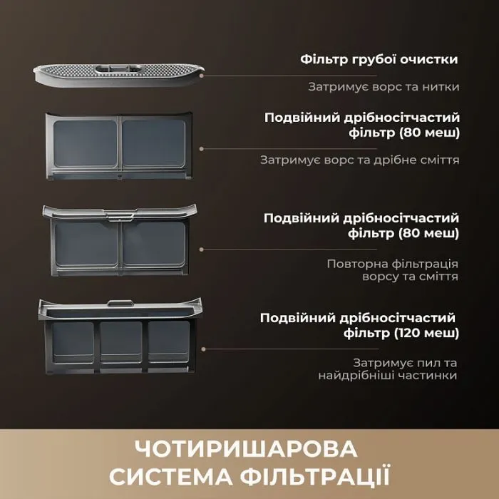 Сушильная машина Dreame L9 (DWD09L90TA) изображение 7