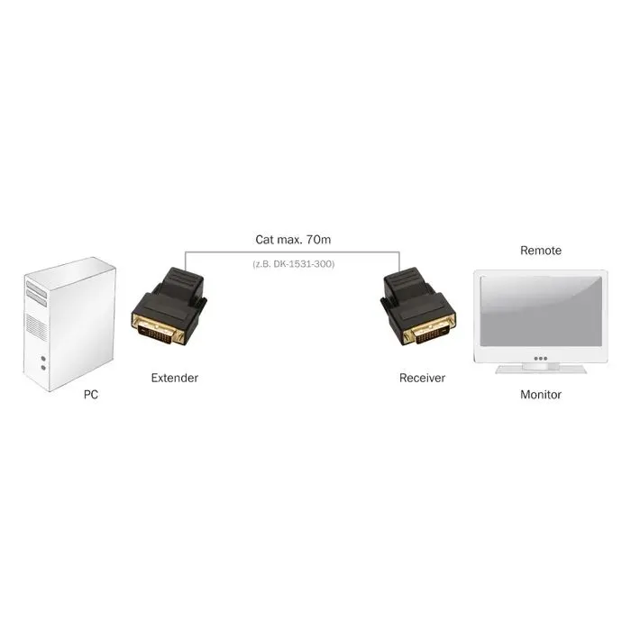 Адаптер DVI extender 70m 800x600/50m 1920x120060Hz CAT 5e/6 black Digitus (DS-54101) зображення 2