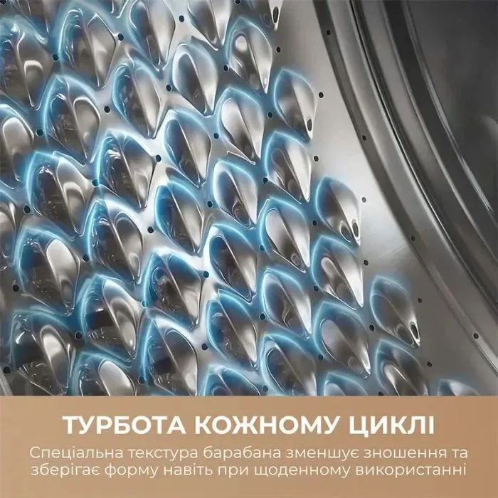 Стиральная машина Dreame S6 (DWF06S30CA) изображение 4