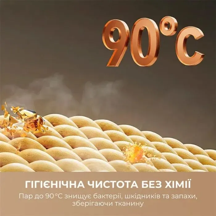 Стиральная машина Dreame S6 (DWF06S30CA) изображение 9