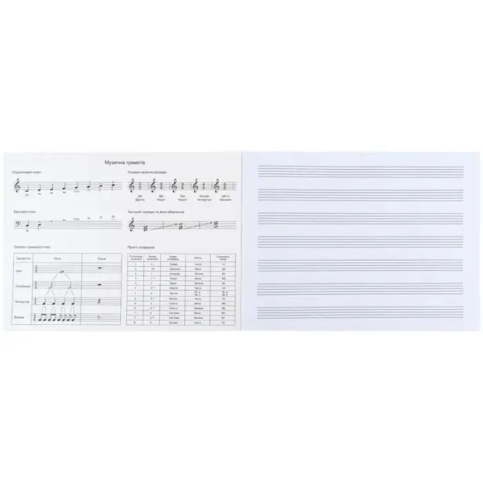 Зошит Kite для нот Music, А5, 20 аркушів (K26-405) зображення 2