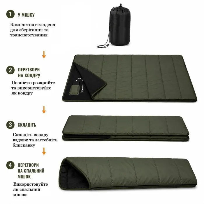 Спальный мешок Ranger з підігрівом USB 190 (RA6664) изображение 8
