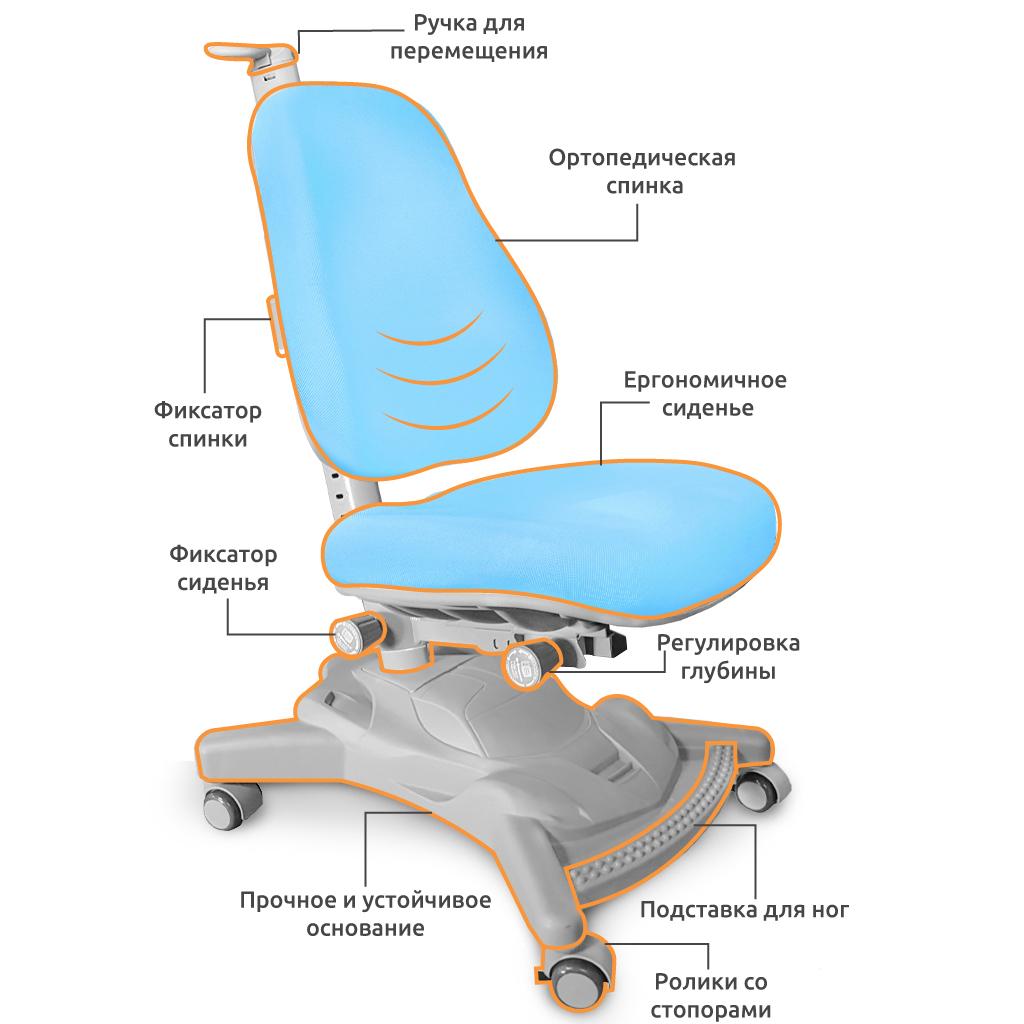 Дитяче крісло Mealux Onyx Mobi KBL (Y-418 KBL) зображення 2