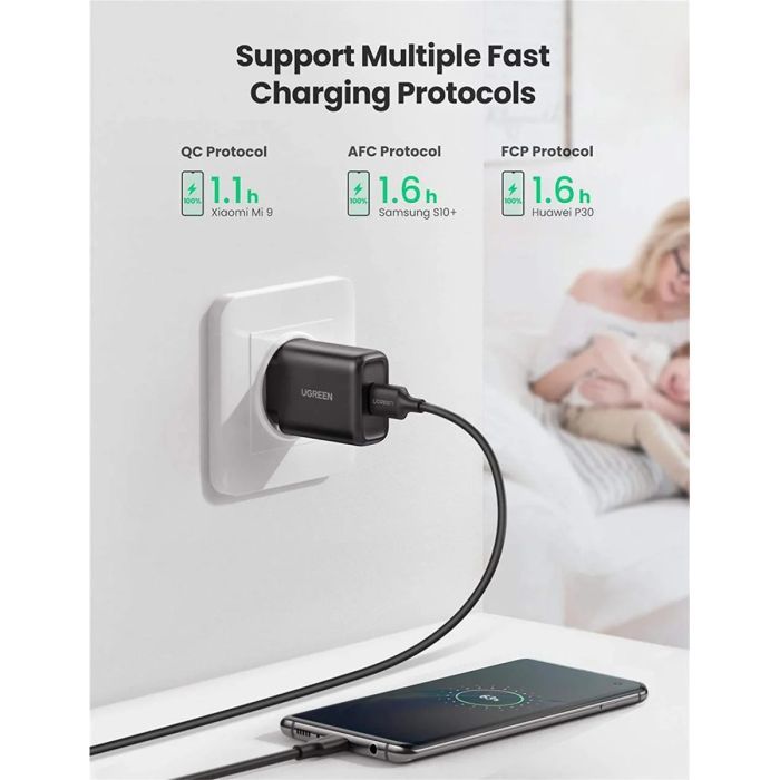 Зарядное устройство UGREEN CD122 18W USB QC 3.0 Charger (White) (10133) изображение 3