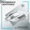 Мышка Logitech G502 X USB White (910-006146) изображение 2