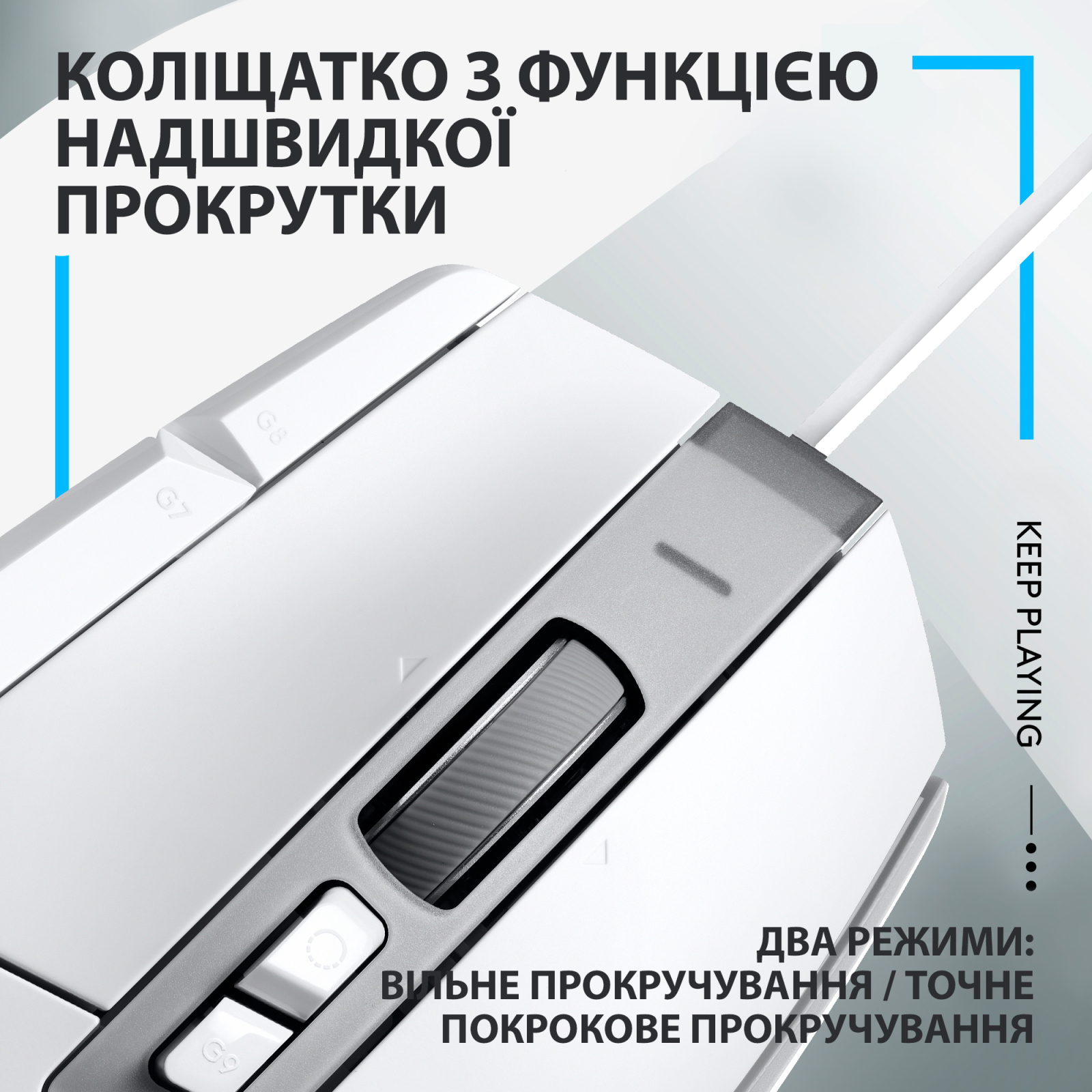 Мышка Logitech G502 X USB White (910-006146) изображение 3