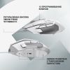 Мышка Logitech G502 X USB White (910-006146) изображение 5