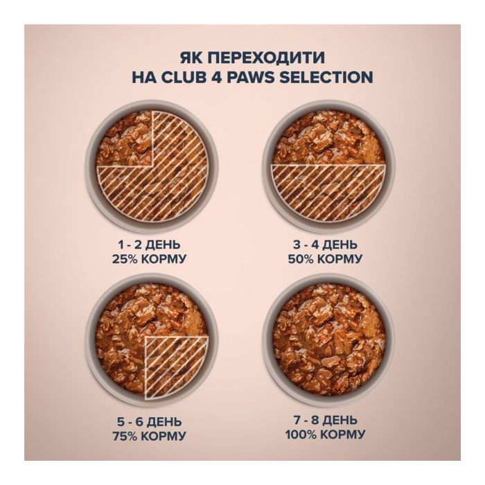 Вологий корм для кішок Club 4 Paws Selection Плюс Шматочки з кроликом та індичкою в соусі 80 г (4820215368001) зображення 4