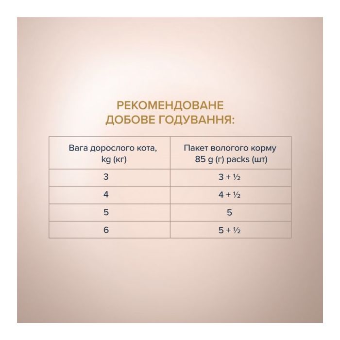 Вологий корм для кішок Club 4 Paws Selection Плюс Шматочки з кроликом та індичкою в соусі 80 г (4820215368001) зображення 5