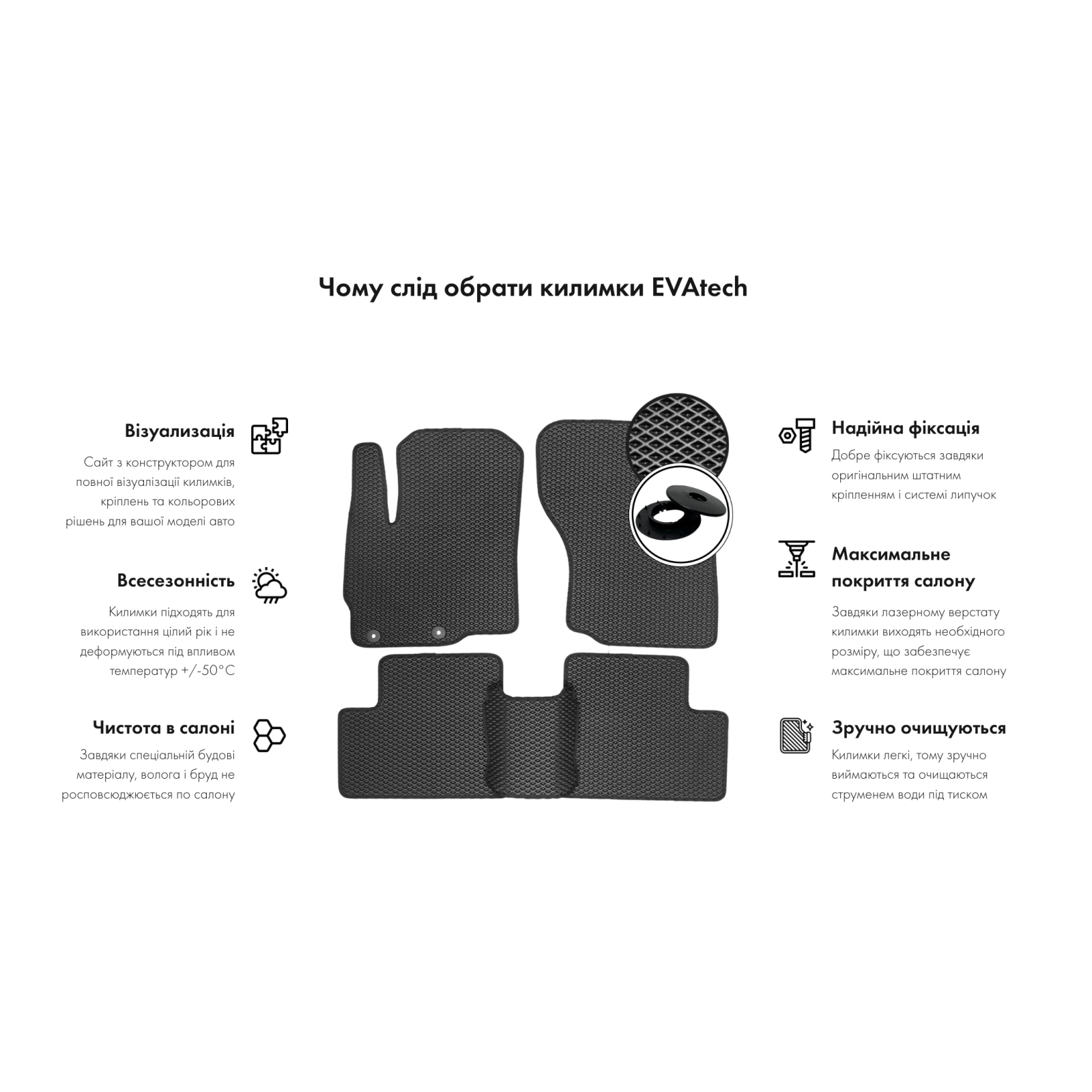 Коврик в багажник EVAtech Kia K5 (JF) 2015-2020 4 покоління Sed (KI11396B1RBB) изображение 3
