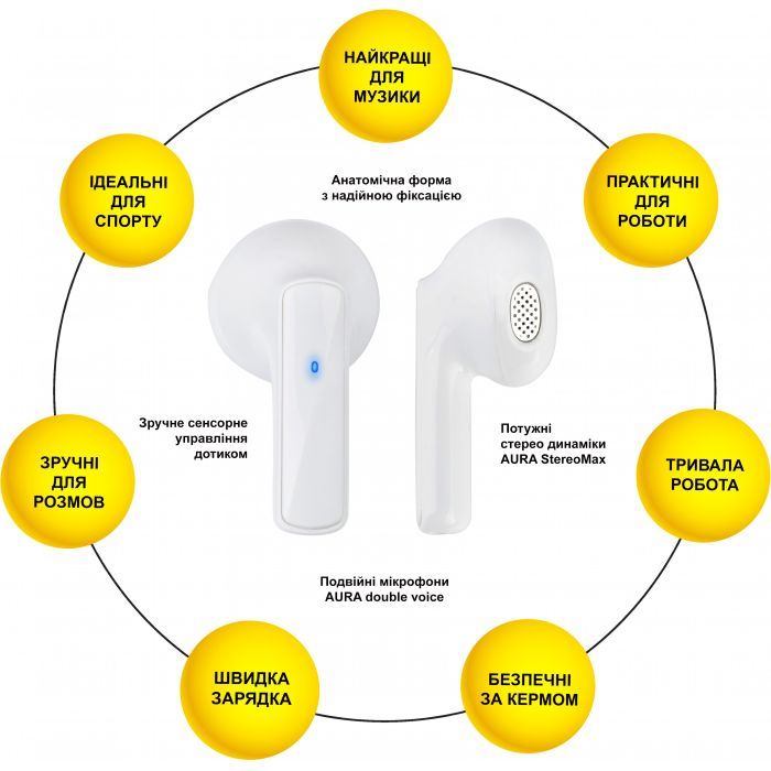 Наушники AURA 1 White (TWSA1W) изображение 2