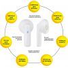 Наушники AURA 1 White (TWSA1W) изображение 2