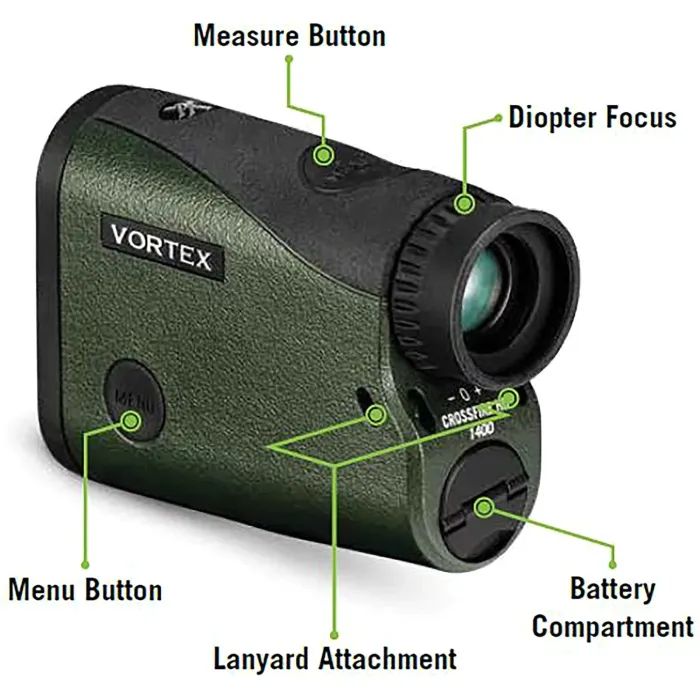 Лазерний далекомір Vortex Crossfire HD 1280м 5х21мм (LRF-CF1400) зображення 10