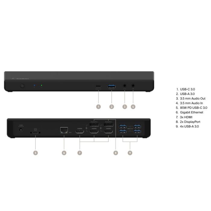 Порт-репликатор Belkin USB-C Universal Triple Display Dock (INC007VFBK) изображение 7