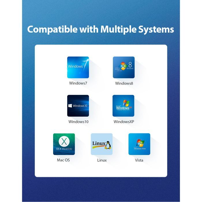 Звуковая плата Vention Audio USB 1х3,5mm jack 4pin Metal (OMTP-CTIA) (CDLH0) изображение 10