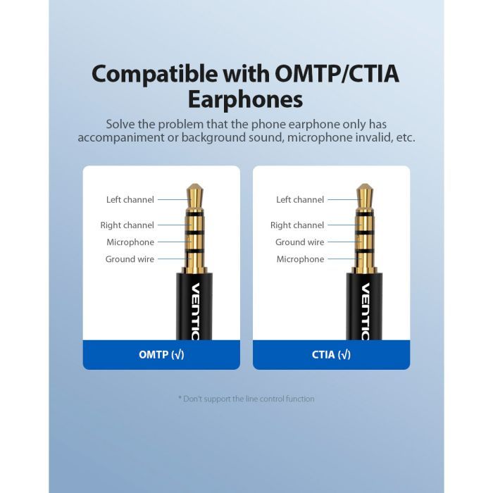 Звуковая плата Vention Audio USB 1х3,5mm jack 4pin Metal (OMTP-CTIA) (CDLH0) изображение 8