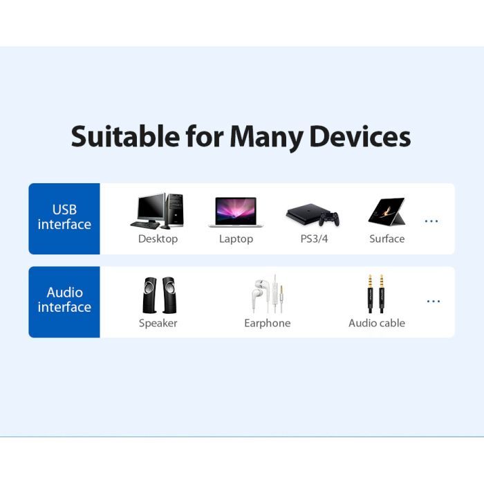 Звуковая плата Vention Audio USB 1х3,5mm jack 4pin Metal (OMTP-CTIA) (CDLH0) изображение 9