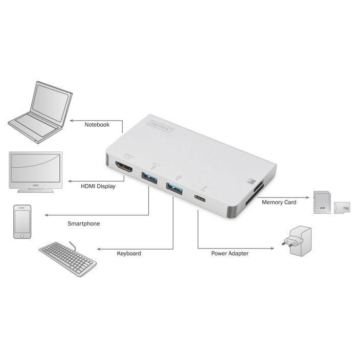 Порт-реплікатор Digitus Travel USB-C, 6 Port (DA-70867) зображення 11