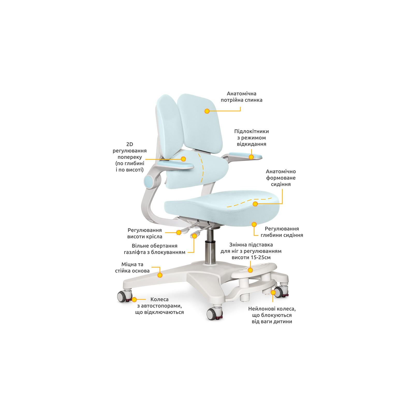 Дитяче крісло Mealux Trident Grey (Y-617 G) зображення 2