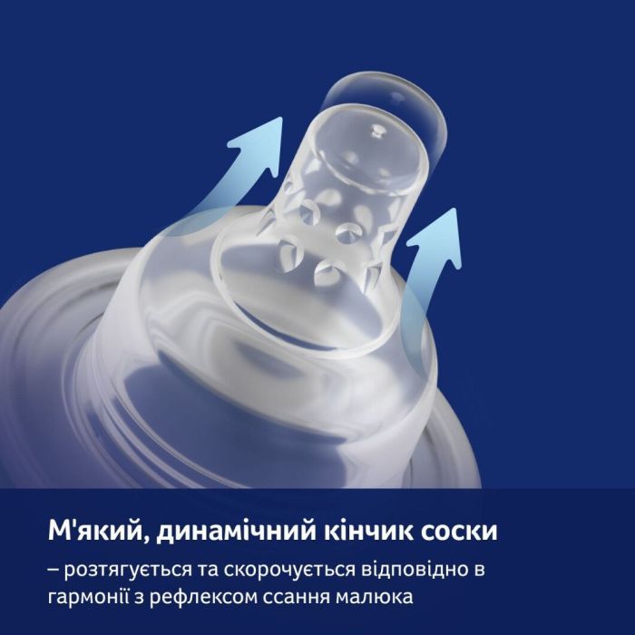 Бутылочка для кормления Lovi Trends 250 мл - зелена (21/563_gre) изображение 8