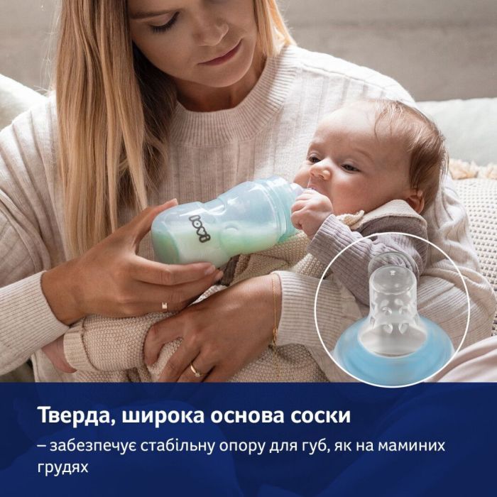 Бутылочка для кормления Lovi Trends 250 мл - зелена (21/563_gre) изображение 9